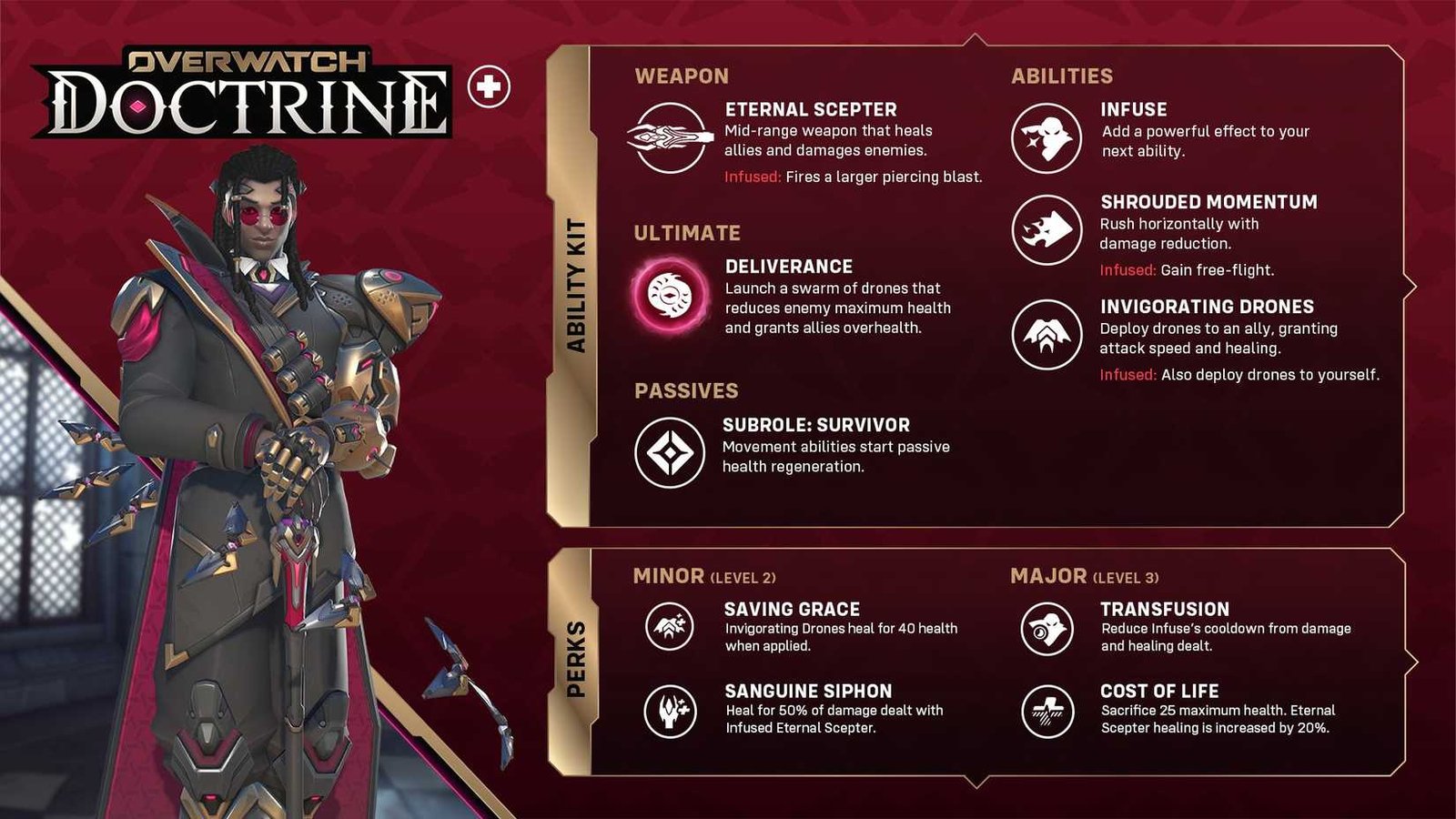 Overwatch apresenta Doctrine, novo Suporte vampiro; veja habilidades e datas - Imagem do artigo original